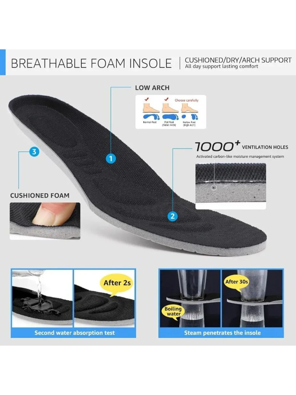 Women's All Black Walking Arch Support Non Slip Breathable Upper Sneaker Shoes